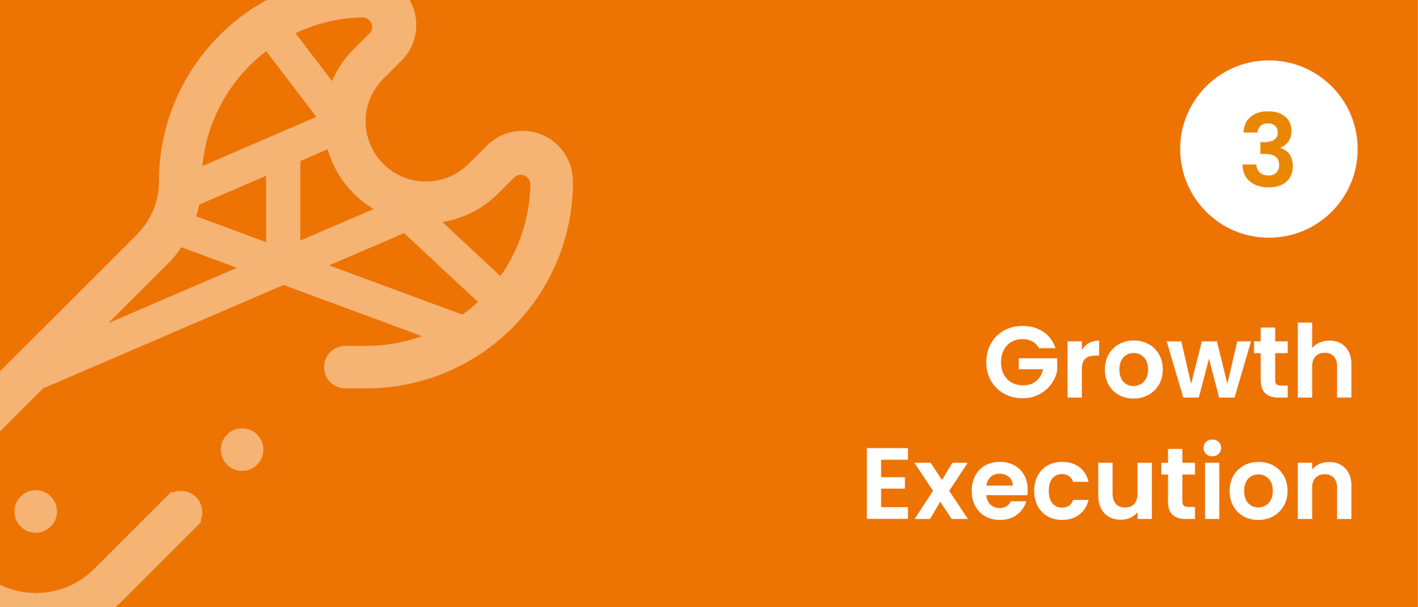 630 - Web - Founder_Growth Execution - Timeline - 3