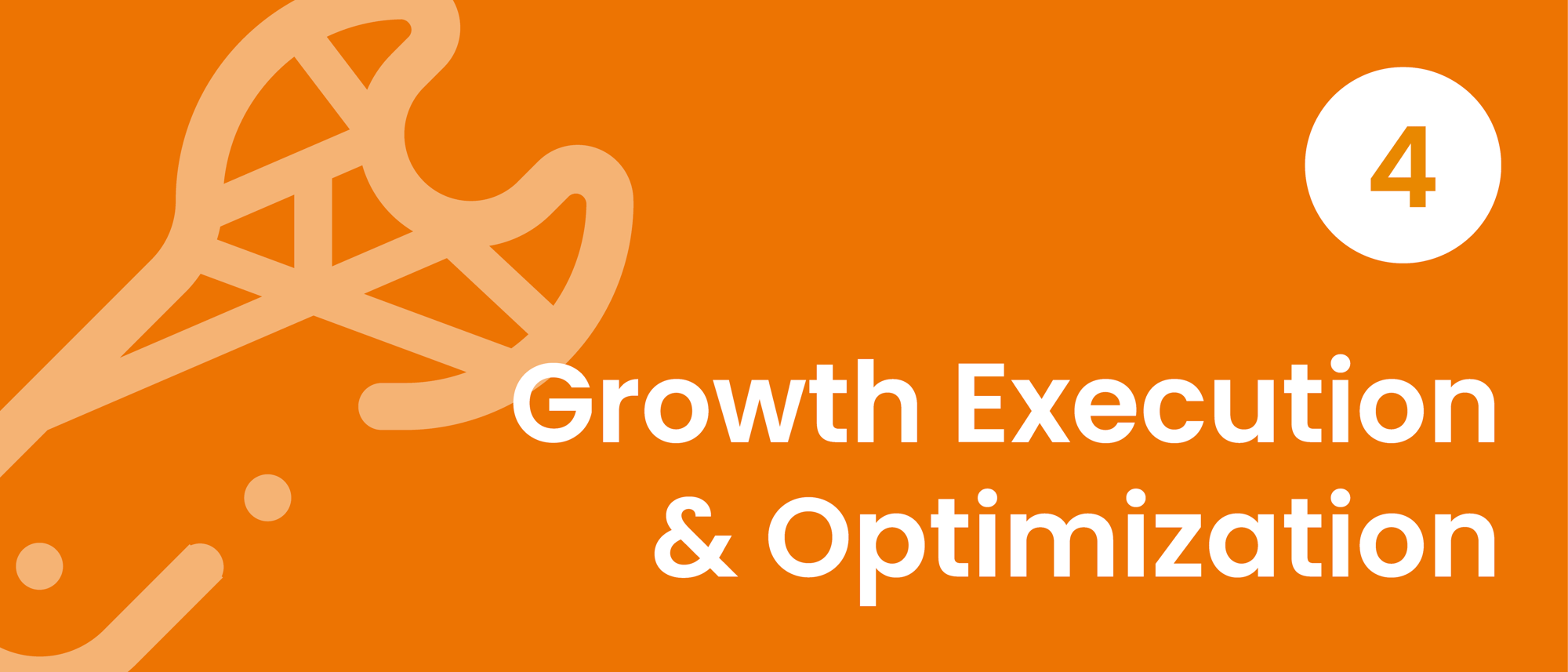 630 - Web - Founder_Growth Execution Optmization - Timeline - 4